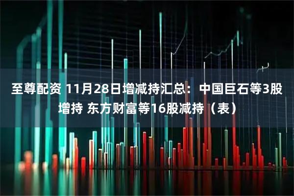 至尊配资 11月28日增减持汇总：中国巨石等3股增持 东方财富等16股减持（表）